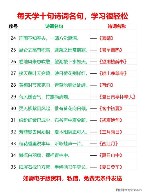 2026天天正版资料百度诗像图同www.澳门铁算盘趋势答疑、场景说明与落实,警惕夸大功效